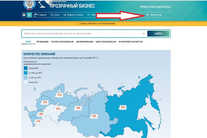 Список бизнеса налоговая