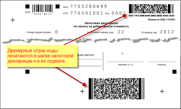 Обязательный код. Штрих код на декларации. Штрих код налоговой. Штрих коды на налоговой декларации. Двухмерный штрихкод на декларации.