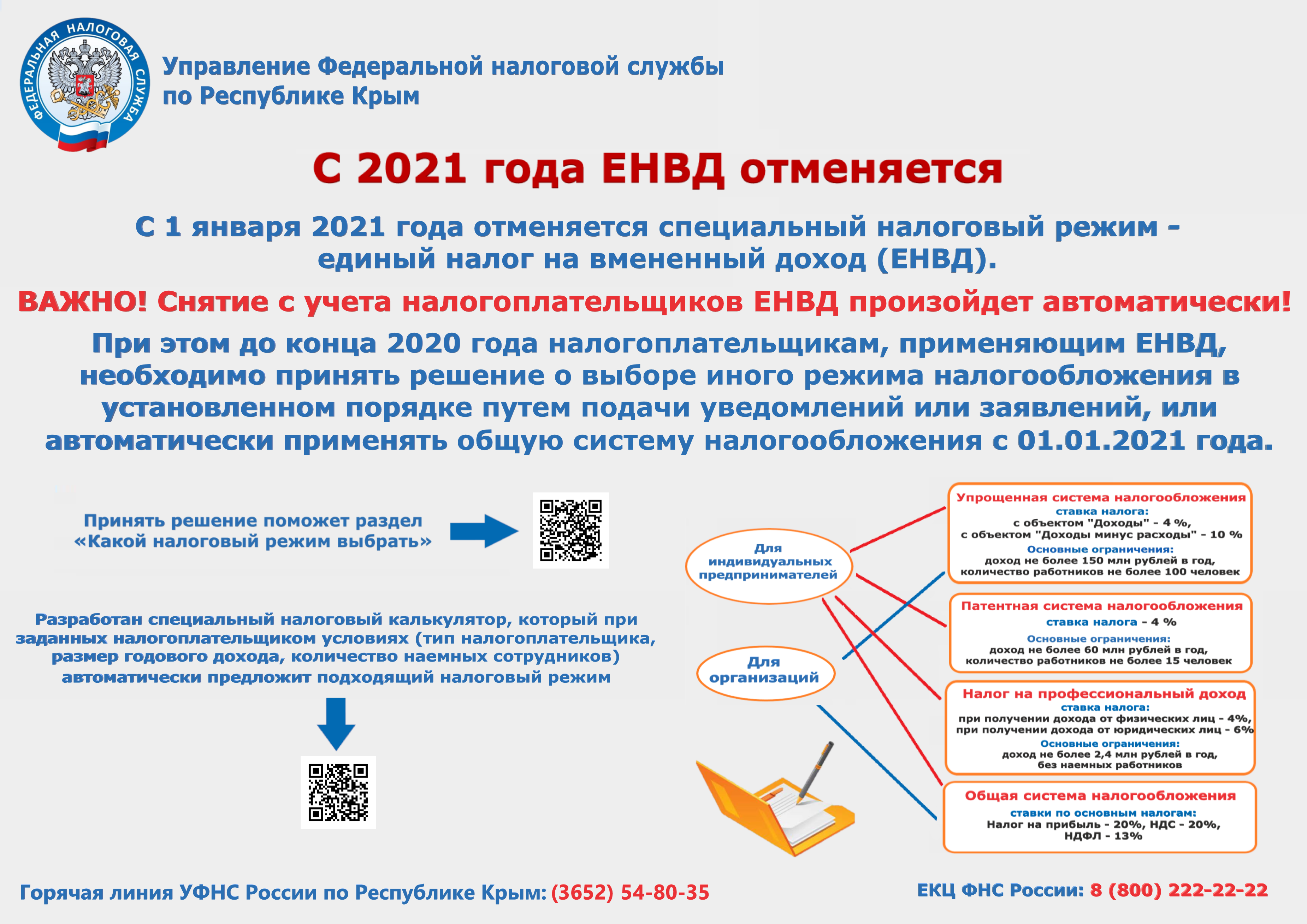 Единый изменения. Налоги в СЭЗ Крым 2021 году таблица.