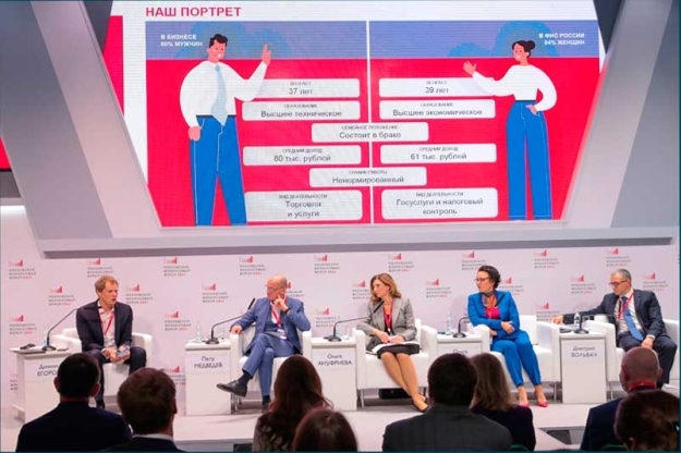 Налоговое администрирование будущего обсудили на Московском финансовом форуме-2021