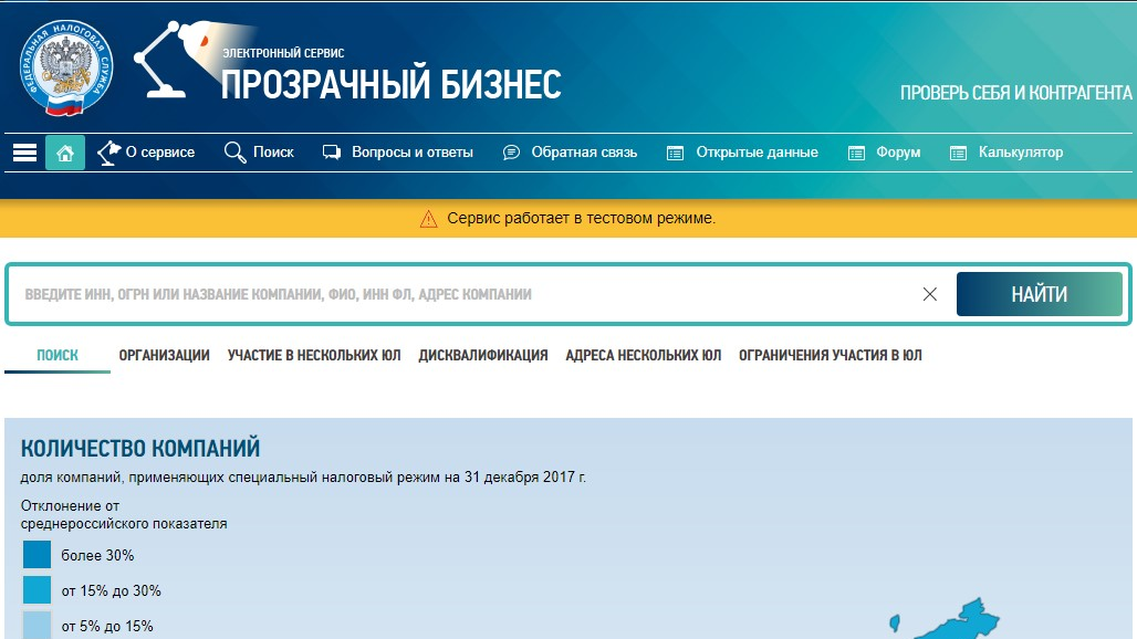 Сервис прозрачный бизнес. Прозрачный бизнес налоговая. Прозрачный бизнес ФНС официальный сайт.