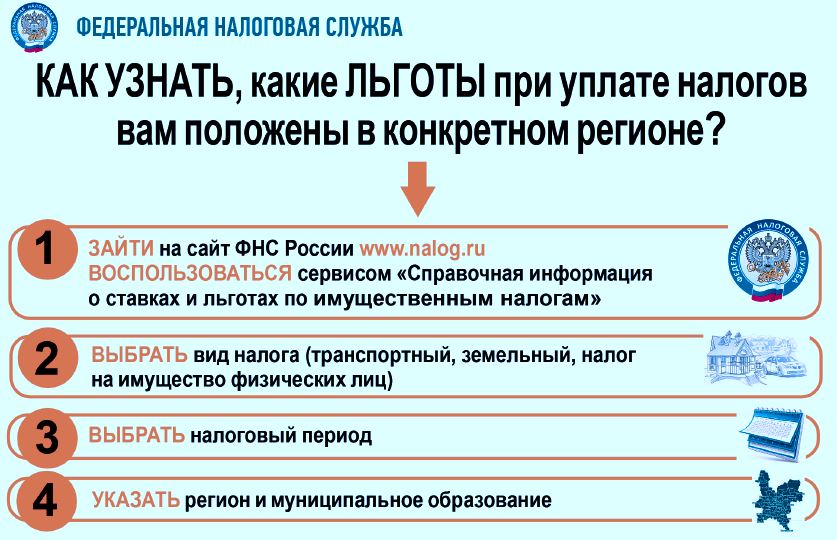 Уведомление по имущественным налогам в 2023