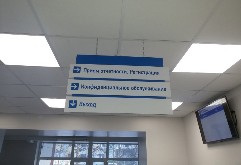 Удобная навигация