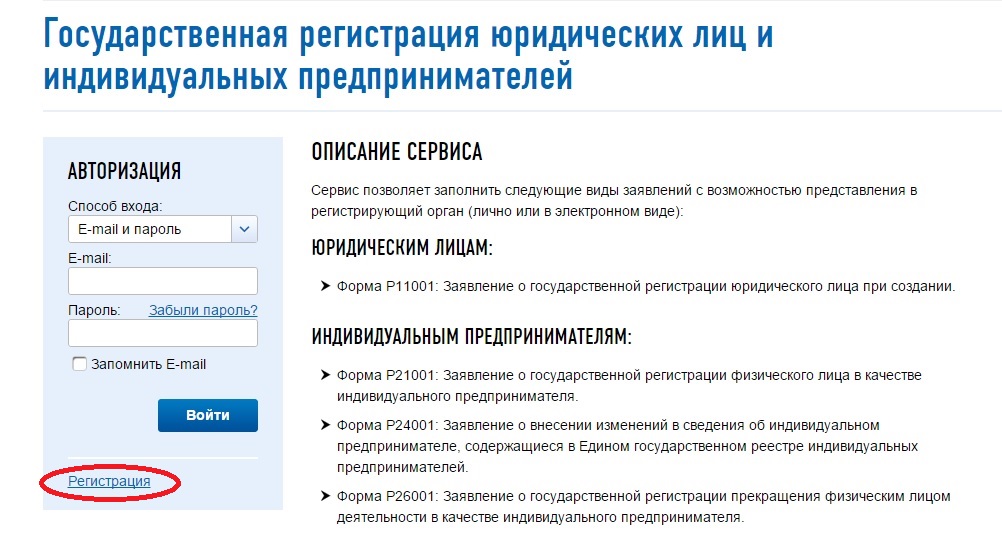Подача на государственную регистрацию в электронном виде. Зарегистрироваться ИП через интернет. Как зарегистрировать предприятие. Электронная почта индивидуальных предпринимателей. Регистрация ИП через ЭЦП.